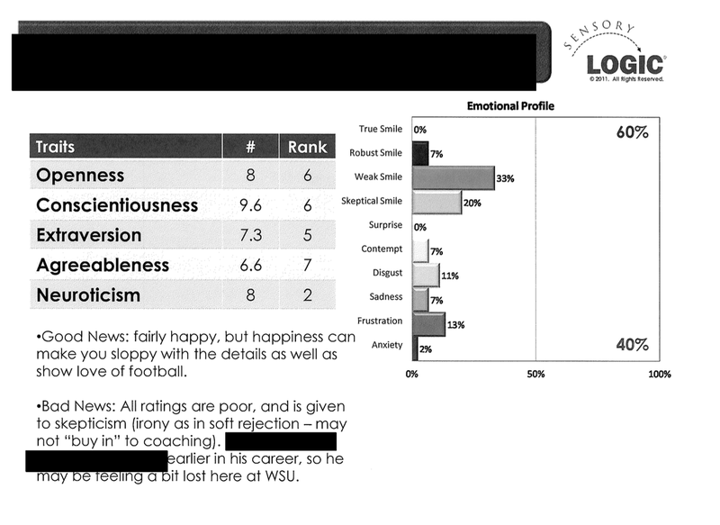 Illustration for article titled Read The Bullshit Charts A "Scientist" Is Hawking To Sports Teams